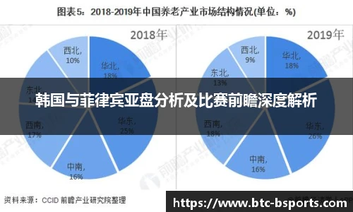 韩国与菲律宾亚盘分析及比赛前瞻深度解析